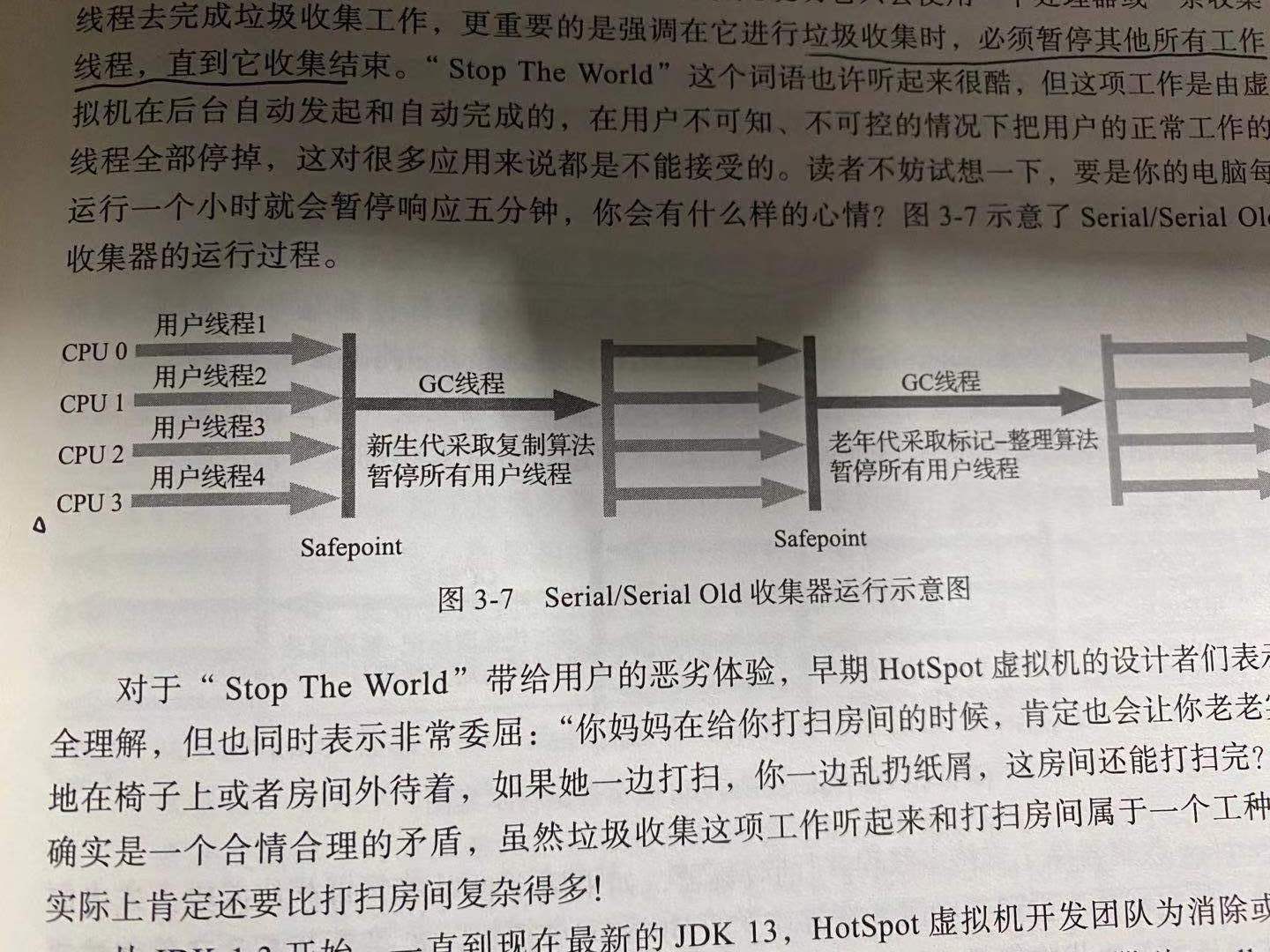 Serial 收集器